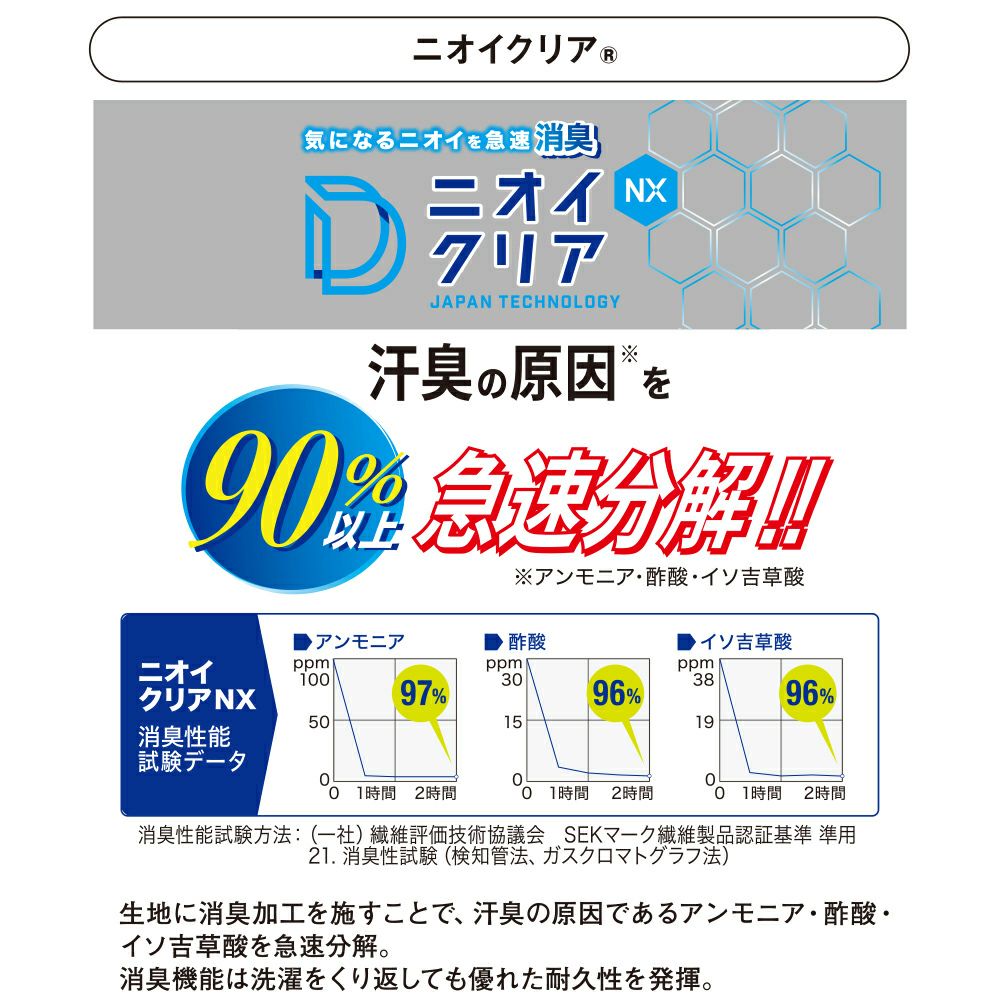 ニオイクリア
