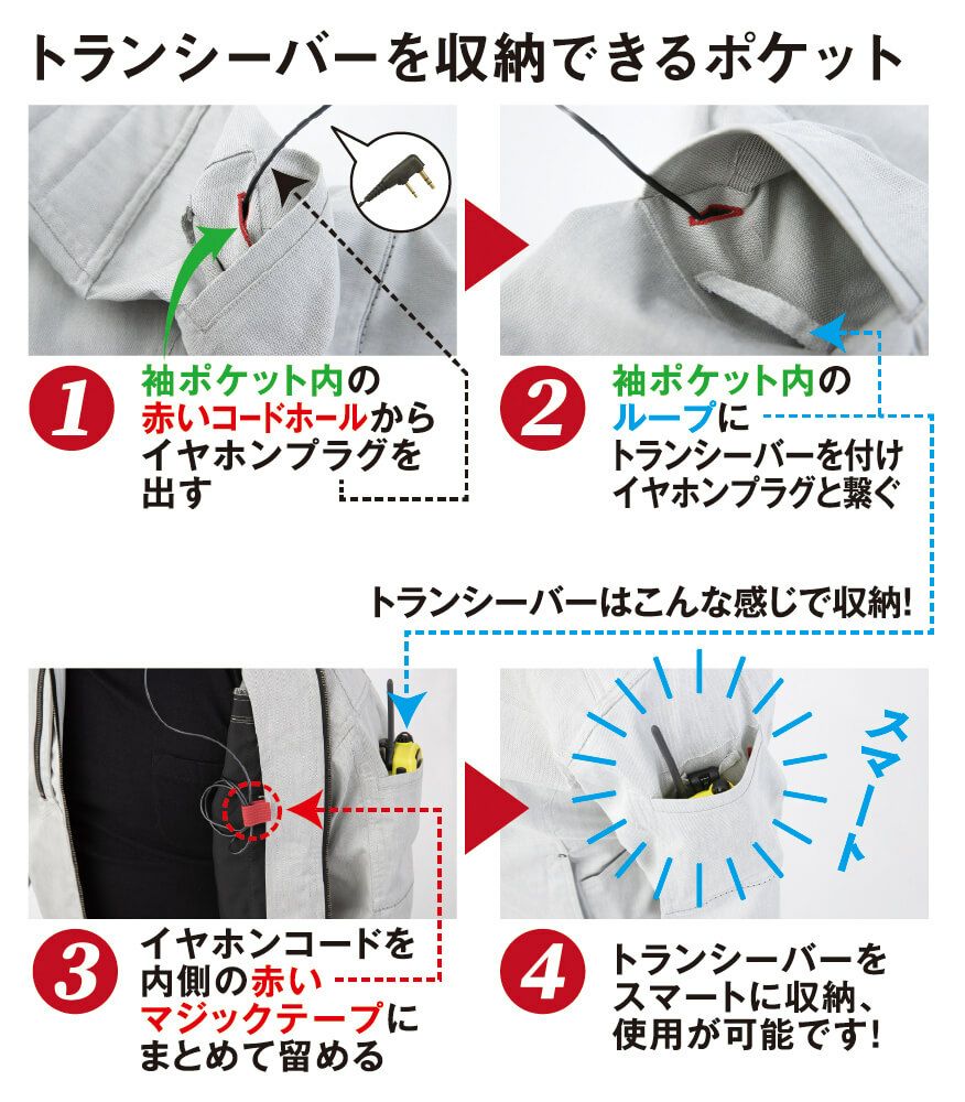 トランシーバーポケ