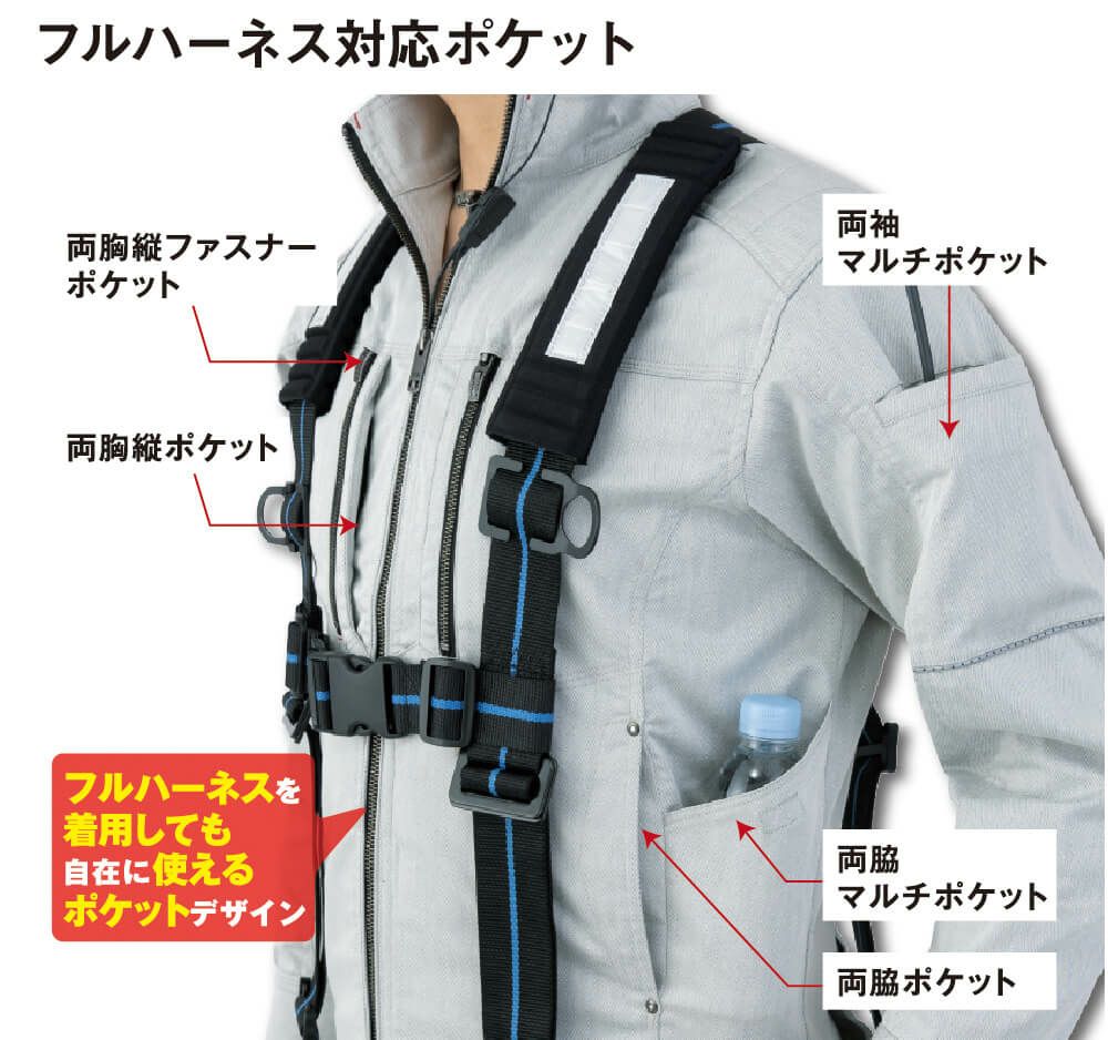 フルハーネス対応ポケ