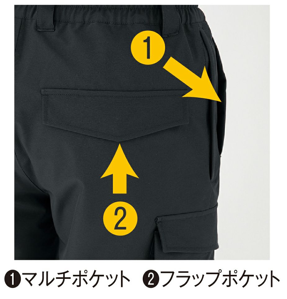 マルチフラップ