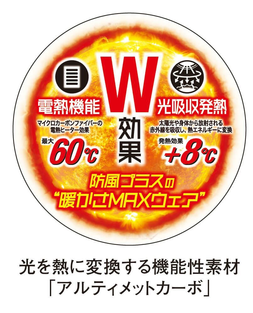 アルティメットカーボ